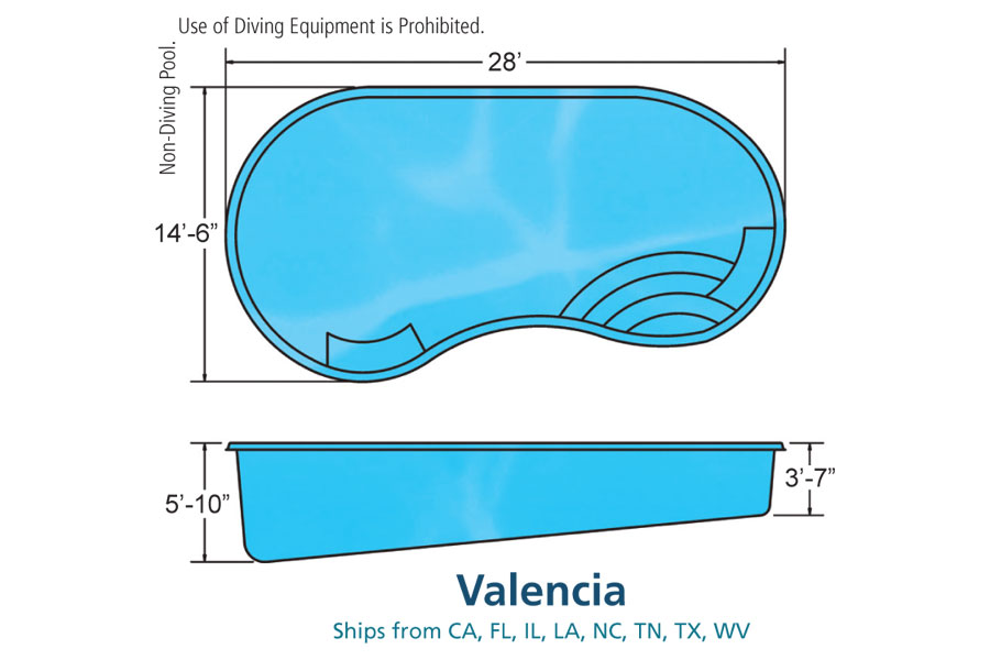 Viking Pools Diagrams Artesian Pools & Spas